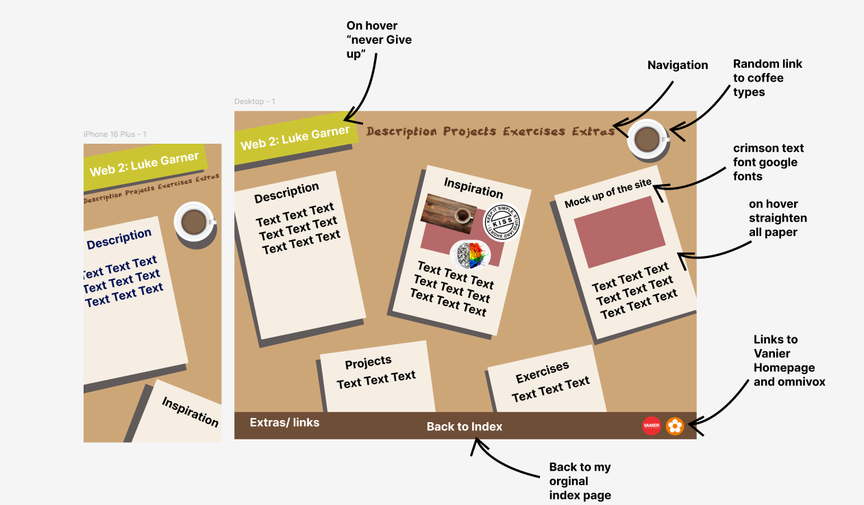 mock up of the design of the website